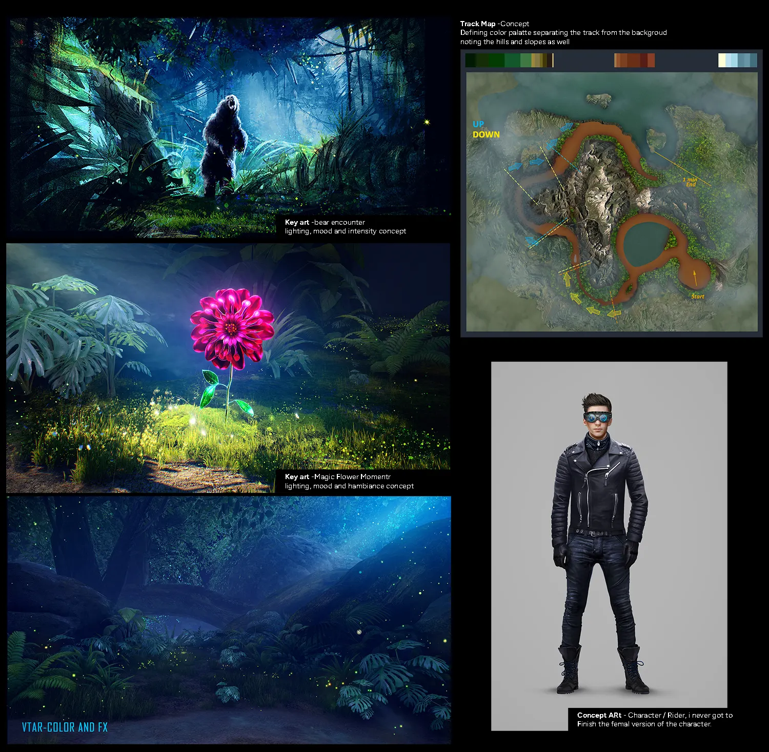 I conceptualized the main elements of the experience as well as the playing area and the Creative Director in the project i directed the gamplay.

